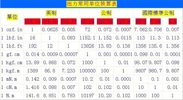 Ť���Q���